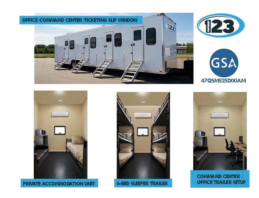 Construction Man Camp Rentals | Workforce Housing for Construction Sites: Mobile Laundry Trailer Rental equipment reference