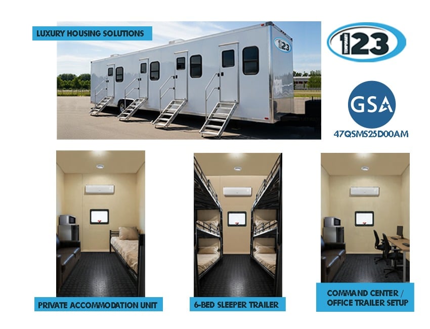 Construction Man Camp Rentals | Workforce Housing for Construction Sites: Mobile Laundry Trailer Rental equipment reference
